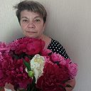 Наталья Иванова(Ермоленко)