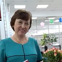 Надежда Яковлева