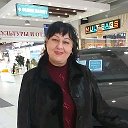 Elena Pushkareva