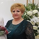 Ольга Солодкова (Девкина)