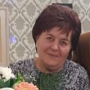 Мария Харченко