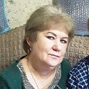 Наталья Давыденко ( Устинова )