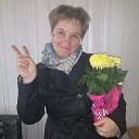 Светлана Щемелева