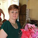 Ирина Сивакова ( Кучеренко)
