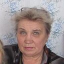 Екатерина Криванцова ( Федина )