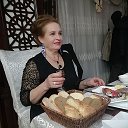 Ольга Хусанова (Ломова)