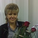 Наталья Чумаченко