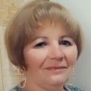 Таня Клименко