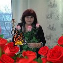 Татьяна Корж (Манькова)
