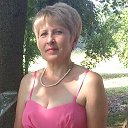 Наталья Залевская