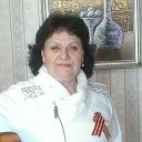 Наталья Еремушко (Горбатенко)