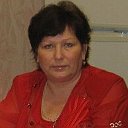 Нина Мирошниченко (Носенко)