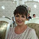 Ирина Николаева (Сулейманова)