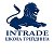 INTRADE Школа трейдинга