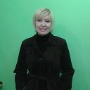 Светлана козаченко