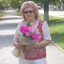 Татьяна Белицкая