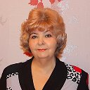 Маргарита Родионова