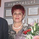 Татьяна Манохина