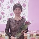 Оксана Федотова