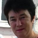 Людмила Алешина