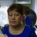 Ирина Кислова (Суховодова)