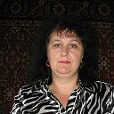 Svetlana Bogomazova
