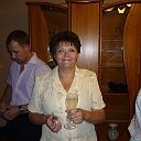 Lyudmila Makarenko