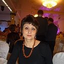 Светлана Мирошникова