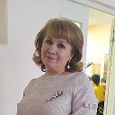 Людмила Логинова