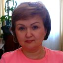 Ольгa Мурaтoва