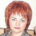 Ирина Ярыгина