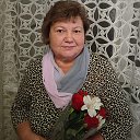 Татьяна Горностаева