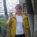 Анна Топоркова