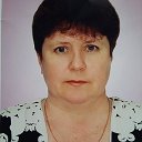 Ирина Ходячих ( Чуева)