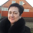 Марина Ушкова