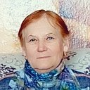 Мария Хомякова(Полянская)