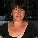 Elena Milova