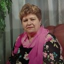 Саша Лукьянова (Бородина)