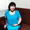 Екатерина Голуб ( Голованич )