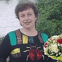 Валентина Хоменко