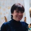 Ольга Конева
