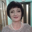 Марія Іващенко