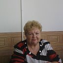 Людмила Скуратова(Гребнева)