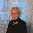 Elena Sivkova(Serova)