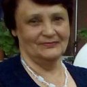 Svetlana Kramarenko