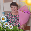 Ольга Зеленевская (Чухлей)