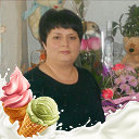 Мария Котомина