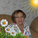 Людмила Передня