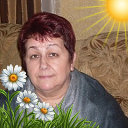 Насима Садыкова