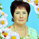 Ольга Догадаева